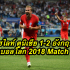 ไฮไลท์ ตูนิเซีย 1-2 อังกฤษ ฟุตบอลโลก 2018 Match 14